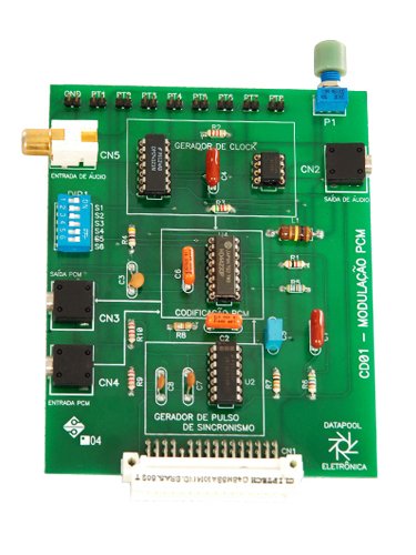 Modulador e Demodulador PCM