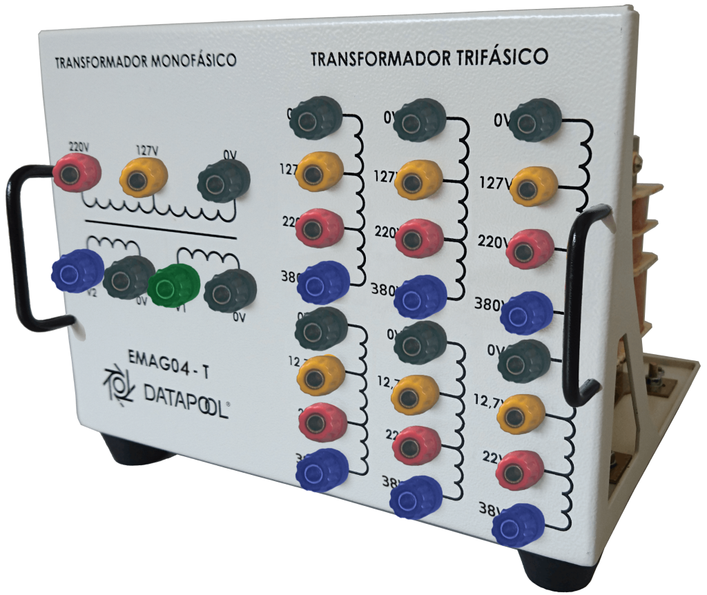 Estudo de Transformadores