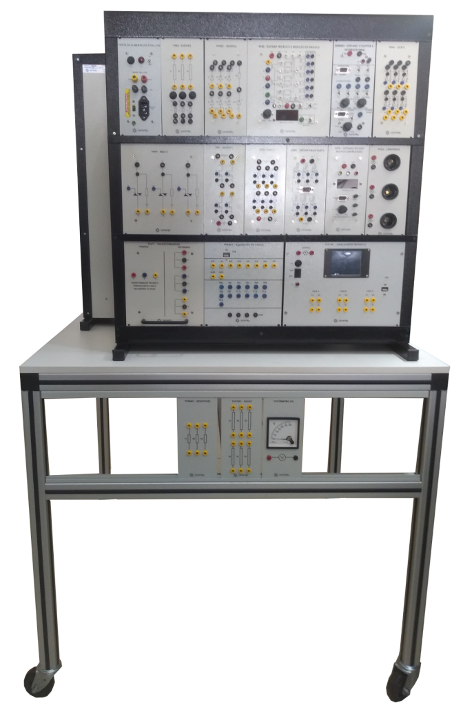 Rack de Potência Triplo